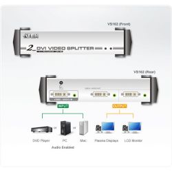 ATEN VS162-AT-G Características\n- Conecte un computador con video DVI a múltiples monitores o…