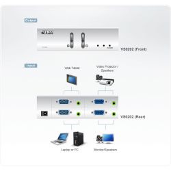 ATEN VS0202-AT-G Features \n- Each of the 2 video outputs can be switched between source 1 and 2…