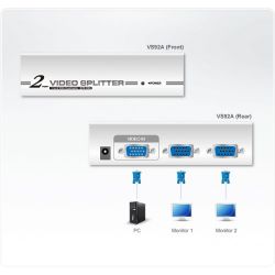 ATEN VS92A-AT-G Attention AT-VS92AUK