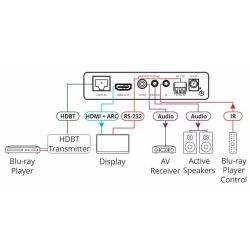 KRAMER 50-8048601090 TP - 580RA é um receptor HDBaseT de alto desempenho e longo alcance para 4K…