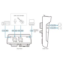 ATEN UC8000-AT La potencia de la IA hace que los pódcasts sean mejores que nuncaMicLIVE es el…