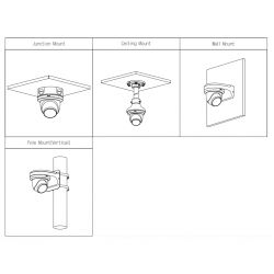 Dahua IPC-HDW3249TM-AS-LED-0280B IP dome H265 2M FULL COLOR WDR…