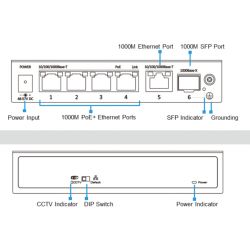 Utepo UTP3306TS-PSB PoE+ Switch 4 portas Gigabit + 1RJ45 Uplink…