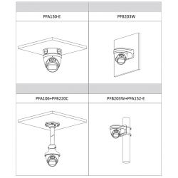 Dahua IPC-HDW3841T-ZS-S2 IP Dome H265 8M 4K WDR Starlight IR40m…