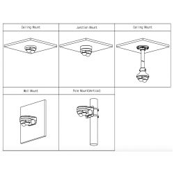 Dahua IPC-HDBW5441F-AS-E2-0360B People Counting IP Camera H265…