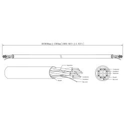 Dahua PFM923I-6UN-C (BLUE) Bobina 305mts Cable UTP CAT6 0.53mm…