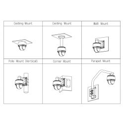 Dahua SD4A225DB-HNY Dome IP PTZ 2M DN WDR Starlight IR100m 25X…