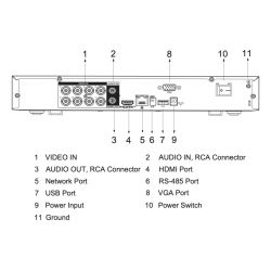 Dahua S-XVR5108H-I3(1T) DVR 5EN1 H265 8ch 5M@6ips +4IP 6MP 1HDMI…