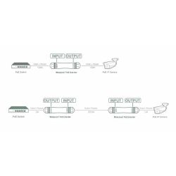 POE-EXT01-800M-IP67 - Extensor PoE de Exterior IP67, Amplía alcance…