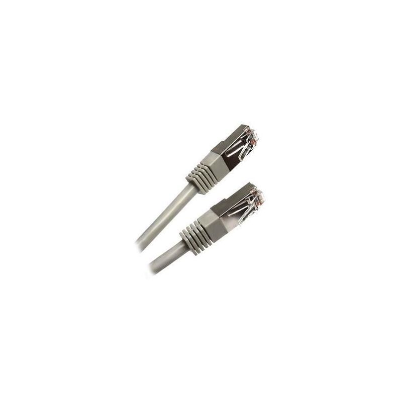 Cable de red RJ45 2m Cat 6 S/FTP 250MHz