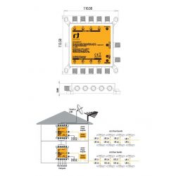 Inverto Unicable2 Programmable cascadable multiswitch with 32 UBs with Terr. input & 1 Legacy port. Inverto 5151 IDLU-UST110-CUO