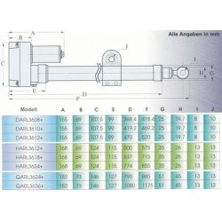 Superjack engine positioning actuator 24 inches 180-240 cm