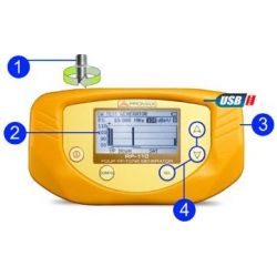 Promax RP-110B Test signal generator for coaxial cable