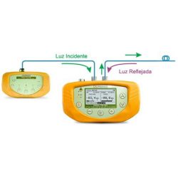 Promax PROLITE-67 Selective optical power meter for FTTx-xPON