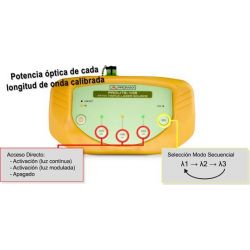 Promax PROLITE-105 Triple wavelength LASER source