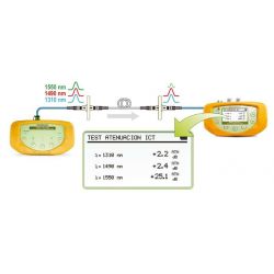 PL-675: Kit basique de mesure pour fibre optique