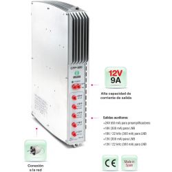 Ikusi CFP-900: Power Supplies of ClassA Headend. 12V 9A