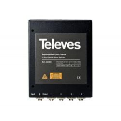 Optical Splitter 2 Ways Televes