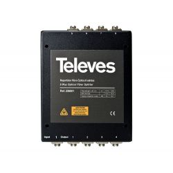 Optical Splitter 2 Ways Televes