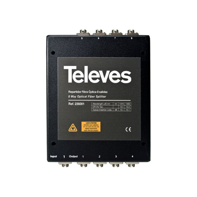 Optical Splitter 2 Ways Televes