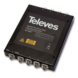 Optical Splitter 2 Ways Televes