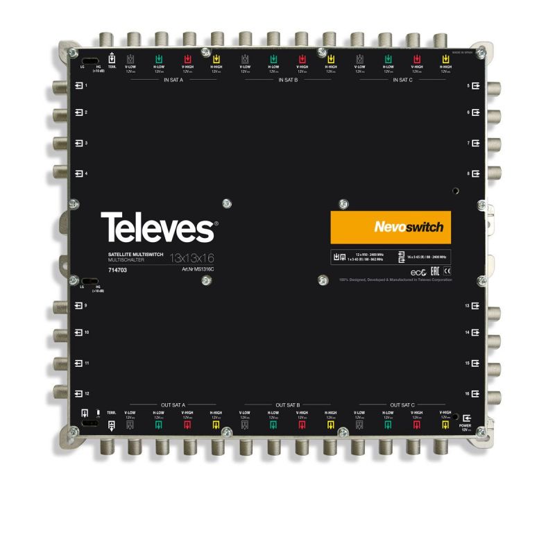 Multiswitch 13x13x16 F Terminal/Cascada - Nevoswitch Televes