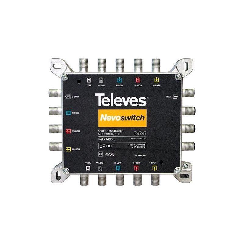 Dérivateur 5x5x5 "F" 20dB - Nevoswitch Televes