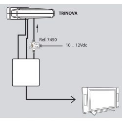 Televes TRINOVA BOSS UHF Antena Terrestre G25dBi. Televes 144740