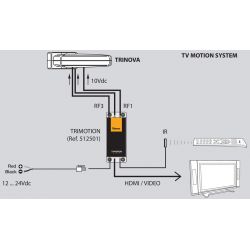 Televes TRIMOTION Digital Terrestrial Receiver in Diversity. Televes 512501