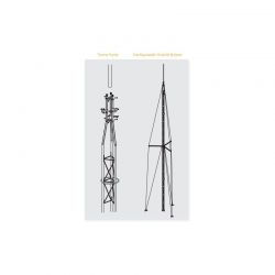 KIT TORRE Q1500 AÇO INOX  14,5M Televes