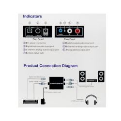 Convertisseur de audio numérique Toslink Optical (S/PDIF) ou RCA à audio analogique 2xRCA ou Jack 3,5mm