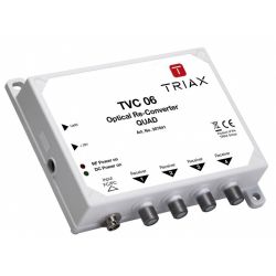 Triax TVC 06 Mini Conversor optico QUAD FI+TERR Triax 307641