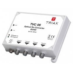 Triax TVC 06 Mini Conversor optico QUAD FI+TERR Triax 307641