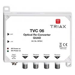 Triax TVC 06 Mini convertisseur optique QUAD BIS+TERR Triax 307641