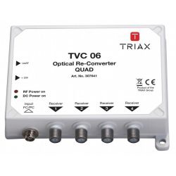 Triax TVC 06 Mini Conversor optico QUAD FI+TERR Triax 307641