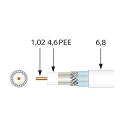 Cabel Coaxial copper-steel SK6FPlus Cu+Ac 6.8mm PVC White 100m Televes