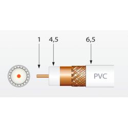 Câble coaxial cuivre-cuivre CXT blanc PVC (Touret bois 250m)