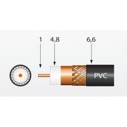 Cable coaxial cobre-cobre CXT negro PVC