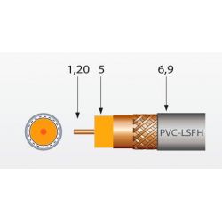 Câble coaxial T-200 Plus 250m