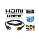 Cables Hdmi